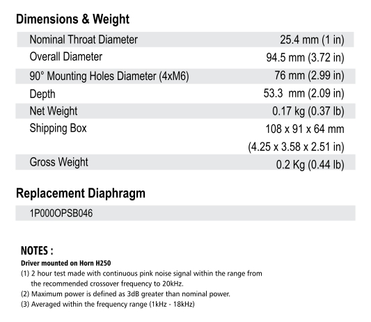ROSSO-25CDN-P dimensions.jpg